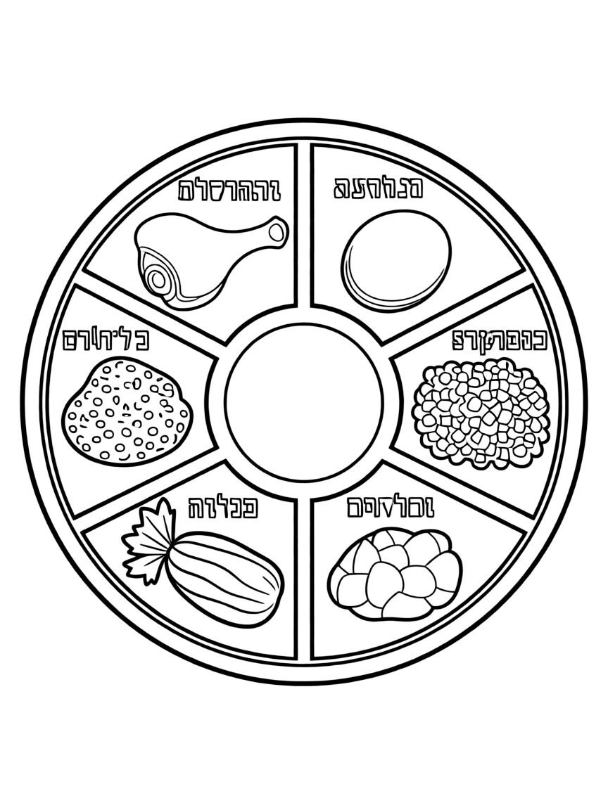 Seder plate with detailed sections for symbolic foods and Hebrew labels