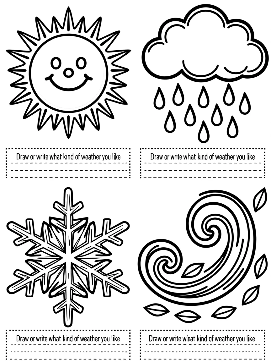 "What makes the weather?" coloring page. Outlines of sun, cloud, rain, snow, with blank spaces to draw or describe what weather they like. Include wind. Black and white line art.